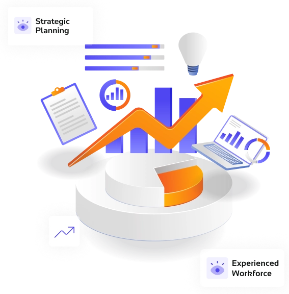 Pie chart showing growth in data-driven healthcare digital marketing strategy